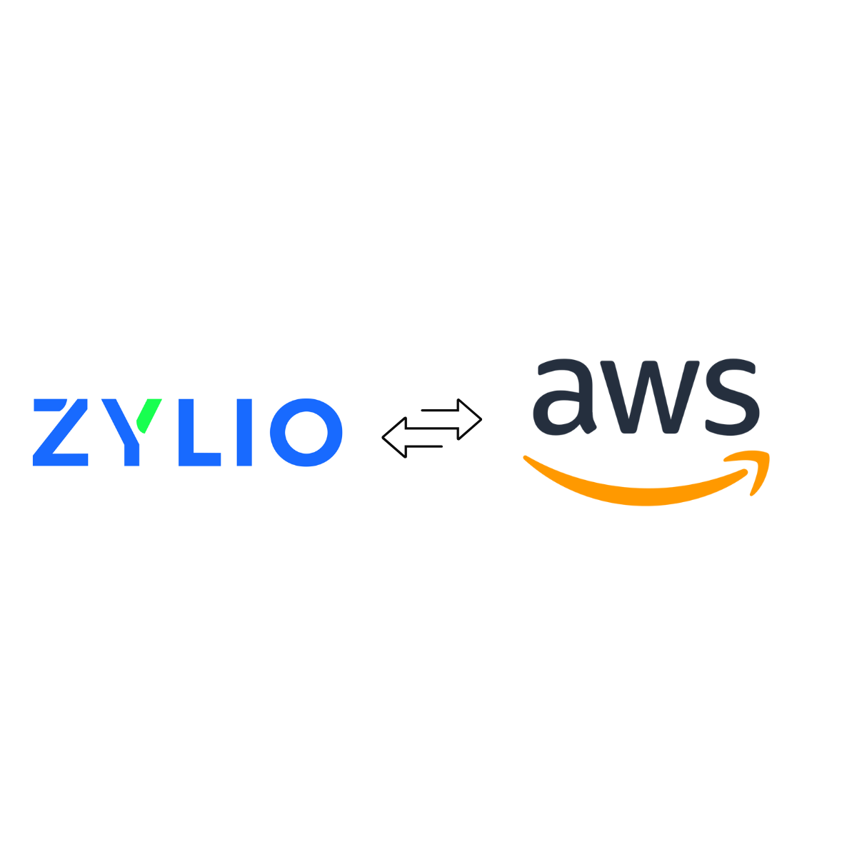Zylio on AWS Marketplace
